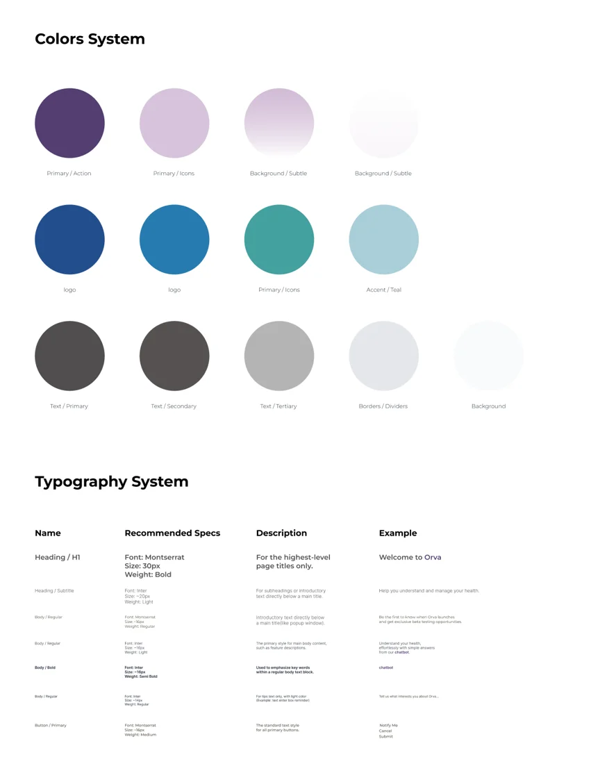 Orva design system: colour and typography